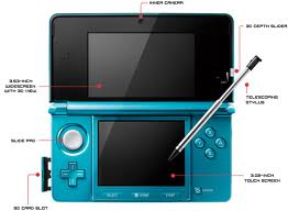 blue 3ds gameplay